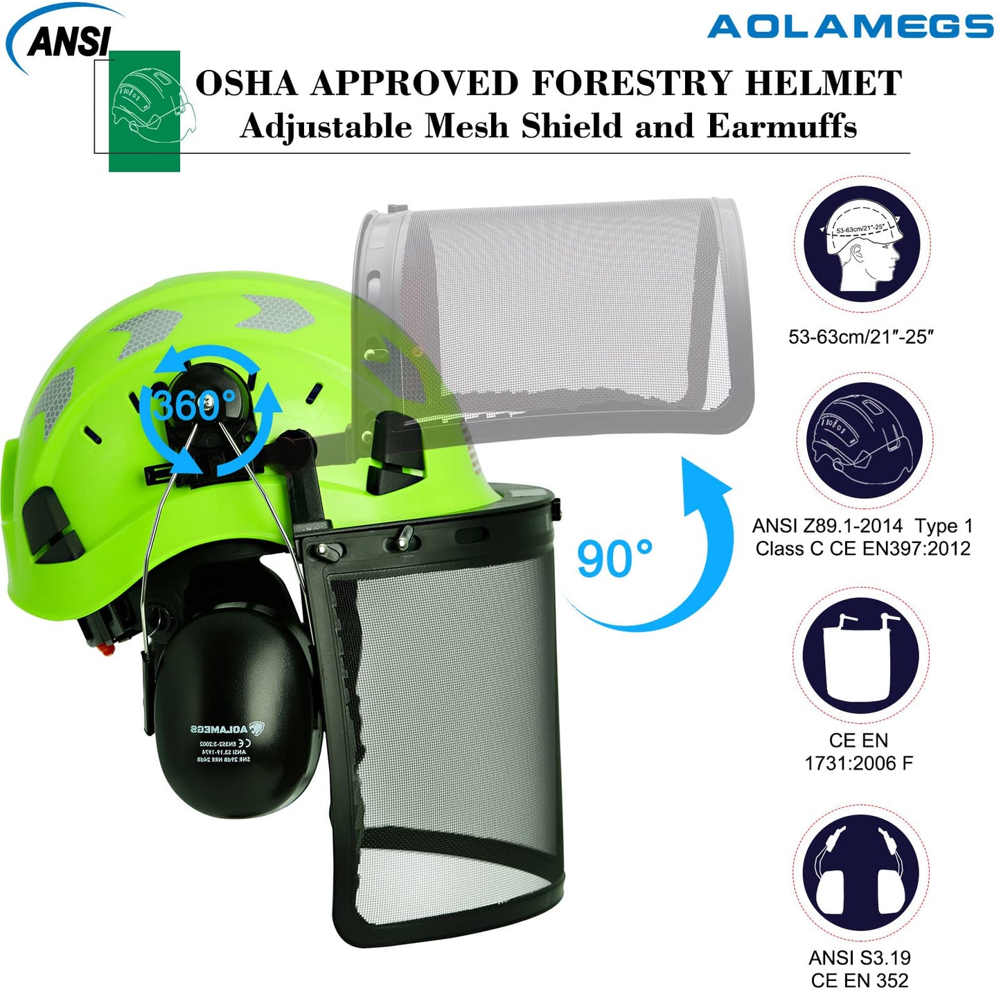 AOLAMEGS Construction  Welding Helmets Hard Hats with Visor - OSHA Approved Construction Hardhat with Chin Straps