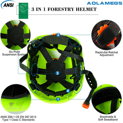 AOLAMEGS Construction  Welding Helmets Hard Hats with Visor - OSHA Approved Construction Hardhat with Chin Straps