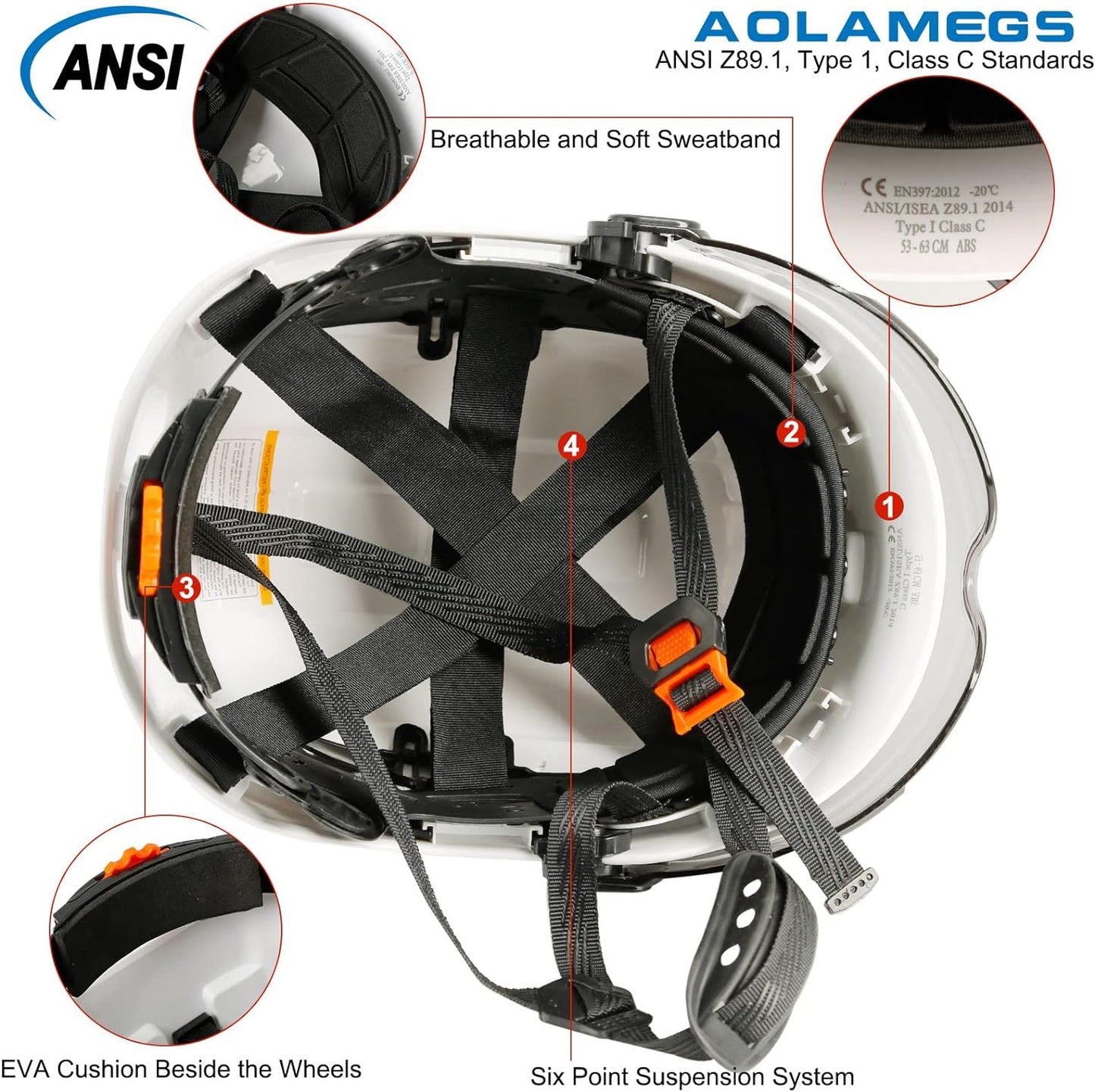 AOLAMEGS Construction Hard Hats with Visor - OSHA Approved Construction Hardhat with Chin Straps