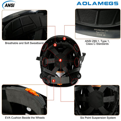 AOLAMEGS Construction Safety Hard Hat - ANSI Z89.1 OSHA Approved Safety Helmets with Chin Straps Lightweight Reflective Vented ABS Hard Hats for Men Women Industrial Workwear 6-Point Suspension