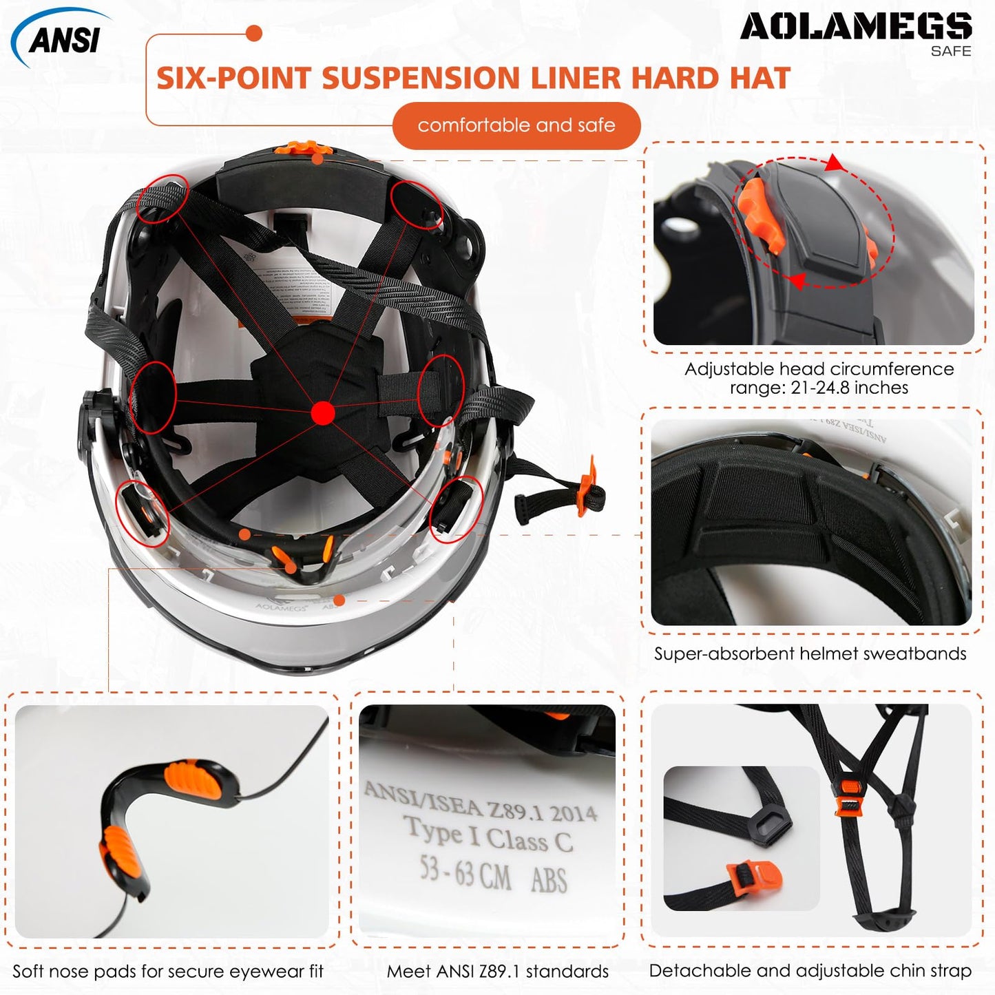 Hard Hats Construction OSHA Approved With Double Visor - Cascos De Construccion Vented Hard Hat With Clear and Tinted Visor Construction Safety Helmet Hat With Chin Straps 6pt Suspension